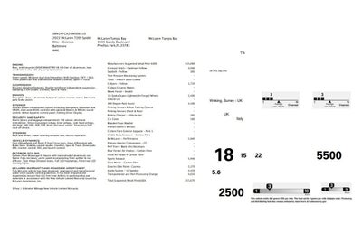 2022 McLaren 720S Spider