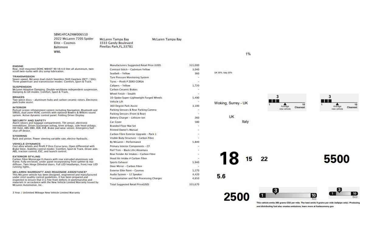 2022 McLaren 720S Spider