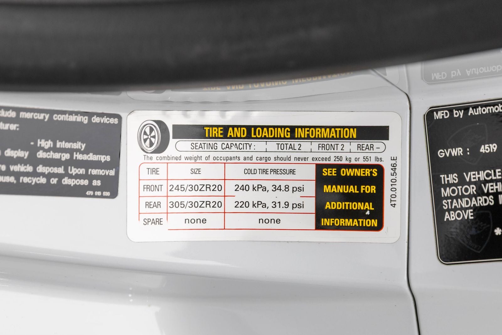 Lamborghini Huracán EVO Spyder AWD 2020